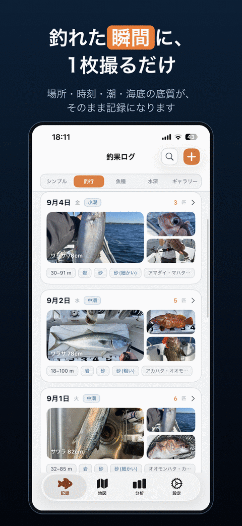 釣果ログ
